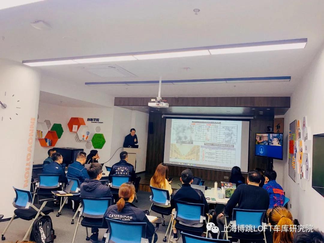 宁夏【上海博普】董事长初光先生受邀前往世茂集团进行“Loft车库专题会”授课演讲